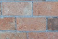 Close-up of a brick wall