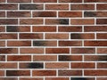 Close-up of a brick wall