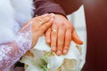 Close-up Bride and grooms hands with wedding rings golden ring on finger. Royalty Free Stock Photo