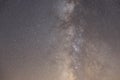 Close up bright milky way galaxy . Deep space , starry sky .Astronomical background. Royalty Free Stock Photo
