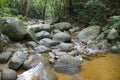 Brook in Chantathen waterfall Thailand