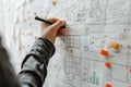 Closeup of a businesspersons hand drawing a sustainable business model on a whiteboard