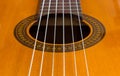 Classical Guitars Sound Hole