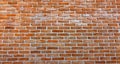 Close up of clinker brick old wall, abstract background for design