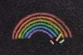 Close-up of a rainbow painted on a road with sidewalk chalk, shot from above Royalty Free Stock Photo