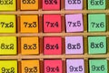 Close up of colorful wooden multiplication table cubes