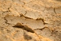 close up of cracked ground Royalty Free Stock Photo
