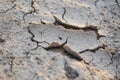 close up of cracked ground Royalty Free Stock Photo