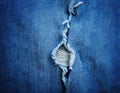 Close Up Damaged Jeans Royalty Free Stock Photo