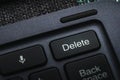 Close Up of Delete Button on Computer Keyboard Royalty Free Stock Photo