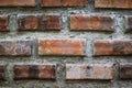 Close-up details of a orange-brown brick wall. red brick wall close up, old brick background. red brick wall. vintage style Royalty Free Stock Photo