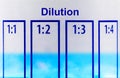 Close up a dilution ratio label on plastic bottles