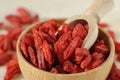 Close-up of dried goji berries with spoon in wooden bowl Royalty Free Stock Photo