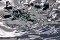 close up of drop in water making different splashes