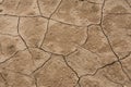 Close up of a dry and cracked river bed