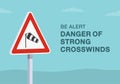 Close-up of european crosswinds sign. Be alert, danger of strong crosswinds. Royalty Free Stock Photo