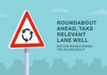 Close-up of european roundabout ahead sign, take relevant lane well.