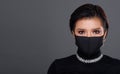 Asian Woman portrait rear side back view turn 360 protective face mask