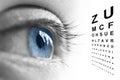 Close up of eye and vision test chart Royalty Free Stock Photo
