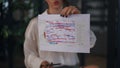 Close-up. A female astrologer shows to the camera a sheet with a printed astrological forecast for the year, which she