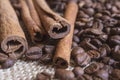 Close up of fragnant cinnamon sticks with coffee beans.