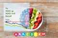 Close up of fruits and berries in bowl on table Royalty Free Stock Photo