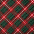 Classic Red and Green Tartan Plaid Fabric Texture Royalty Free Stock Photo