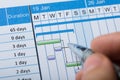 Close-up Of Gantt Chart Diagram Royalty Free Stock Photo