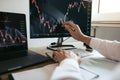 Close up of hand investors are pointing to laptop computer that have investment information stock markets and partners taking Royalty Free Stock Photo