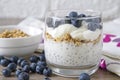 Close-up of healthy Chia seed breakfast with yoghurt, muesli and blueberries