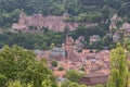 Close up of Heidelberg castle with the church of the Holy Sprit