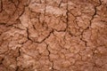 Close up image of brown dry soil texture. Abstract pattern of red-hot cracked clay. Lifeless desert background Royalty Free Stock Photo