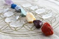 Chakra Balancing Crystals Close Up