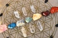 Chakra Balancing Crystals Close Up