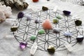 Crystal Healing Grid and Sacred Geometry