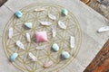 Crystal Healing Grid