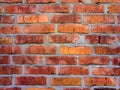 Close-up image of an old brick wall. Royalty Free Stock Photo