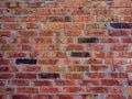 Close-up image of an old brick wall. Royalty Free Stock Photo