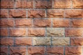 Close-up image of an old brick wall Royalty Free Stock Photo