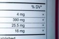 Macro Shot of Supplement Nutrition Label Showing Milligram Dose Royalty Free Stock Photo