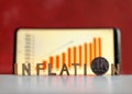 Close-up of the Inflation word with one ruble on the background of the falling graphics, the concept of inflation, the financial