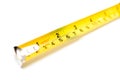 Ribbon of chrome Measure tape.