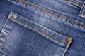 Close up of jeans texture