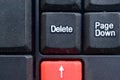 Close up of The keyboard delete key used deletes the highlighted text, image or group of images. Pressing Delete DEL Delete key