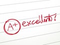 Close-up look of A plus grade and excellent word Royalty Free Stock Photo