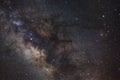 Close-up of Milky Way,Long exposure photograph, with grain Royalty Free Stock Photo