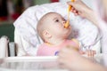 Close up of a mother feeding her baby Royalty Free Stock Photo