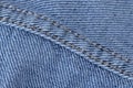 close-up of a new blue denim fabric