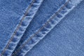 close-up of a new blue denim fabric