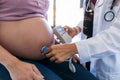 Obstetrician gynecologist performing Doppler auscultation checking blood flow in placenta and uterus in the clinic